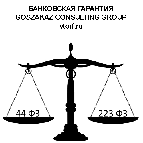 Банковская гарантия от GosZakaz CG в Вологде