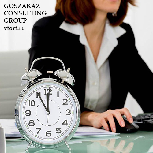 Срок получения банковской гарантии в Вологде от GosZakaz CG